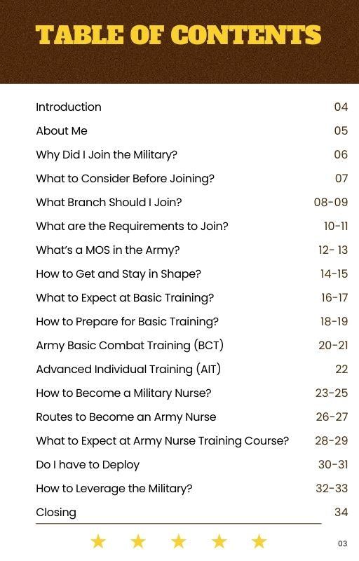 Leverage the Military for your Nursing Career - eBook